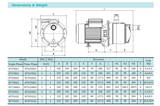 Shimge Pump JET750G1 Performance Table